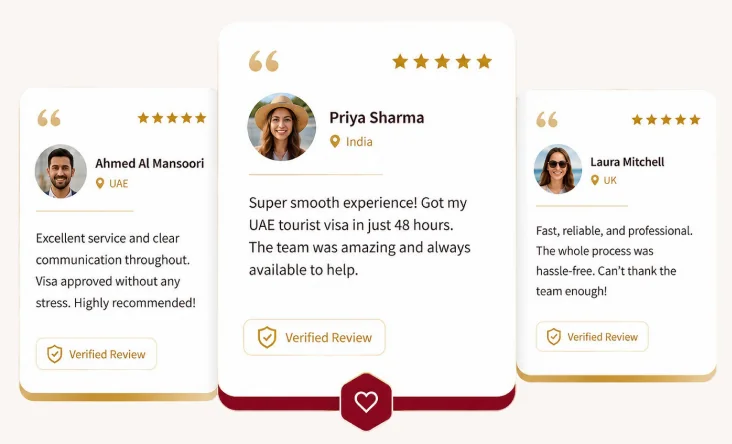 Verified traveller reviews for Dubai Visit Visa Online